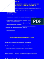 Muestra Usos Microbiologia Industrial Microbiologia Industrial Temas Contenidos