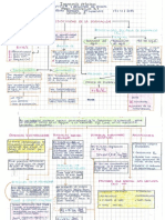 mapas conceptual resumen.pdf