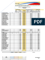 PHIL IRI COMPUTATION FINALE For Adviser