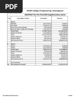 Pre-Final Bill supplimentary works-MVGR 02.07.2019 (1).xlsx