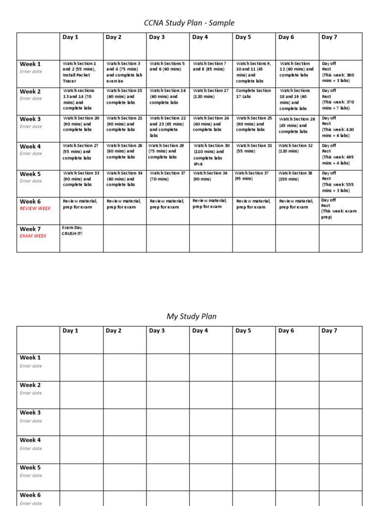Ccna Study Plan 200 301 Pdf