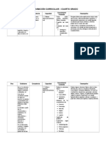 4° - Programación Curricular