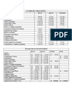 Analisis Horizontal