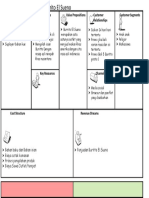 Business_Model_Canvas_Template
