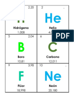 Tabla Periodica