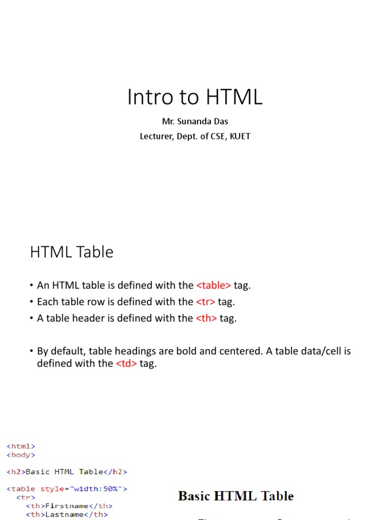 HTML2 | PDF | Html Element | Information Technology Management
