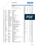 Oil & Gas Product History June 2012