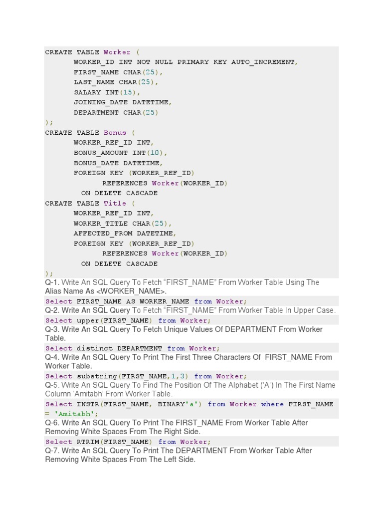 SQL Practical Exam | PDF