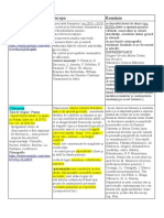 Curente PDF