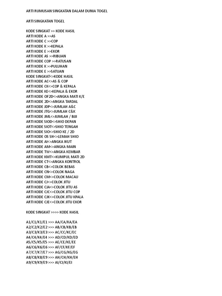 Arti Rumusan Singkatan Dalam Dunia Togel Pdf