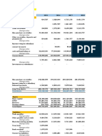 Financial Modelling ISBSCF March