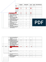 RISK REGISTER Unit