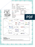 Monika Full Kundli Report | PDF | Planets In Astrology | Hindu ...