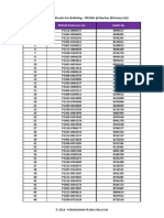 Rantau - Primary List 1 - 1013