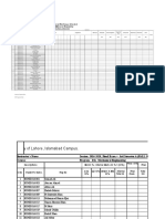 Data Sheet Assign 2 - MOM II