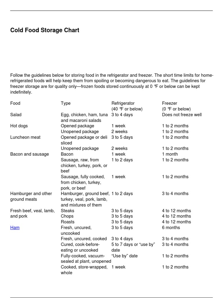 Cold Food Storage Chart PDF PDF