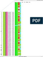 Mackinac Bridge 023W NGB Discharge List