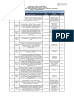 SEREX Segunda-Ventanilla Lista OMT