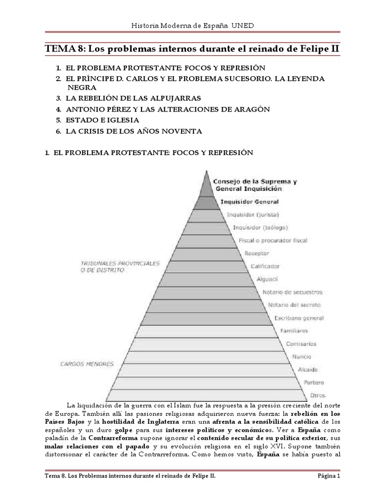 Hmde 08 PDF | PDF | Inquisición española | imperio Otomano