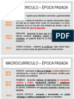 Evolución de La Administración