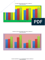 Diagram Desa Barat Lambongan 2016 - 2018