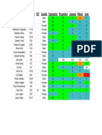 k-117 teachers college reading levels 2018-2019