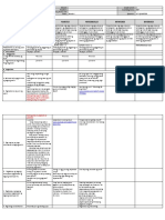 Grade 1 DLL ESP Q4 Week 6