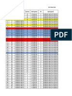 Line history sheet