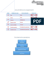 PDF Operaciones PDF