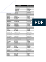 PDF Lista Presente