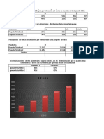 Ejercicio Excel Presupuesto LINA (1) ATENAIDA