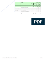 resultados nacionais de colocação no ensino superior 2019 (1ª fase)