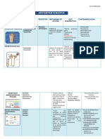 Primer Trabajo Farma 2 Parcial