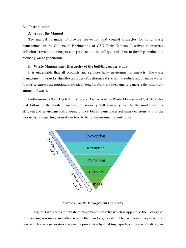 Solid Waste Management | PDF | Recycling | Waste