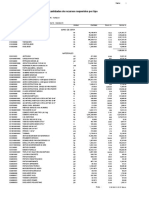 04 insumos por tipo.pdf
