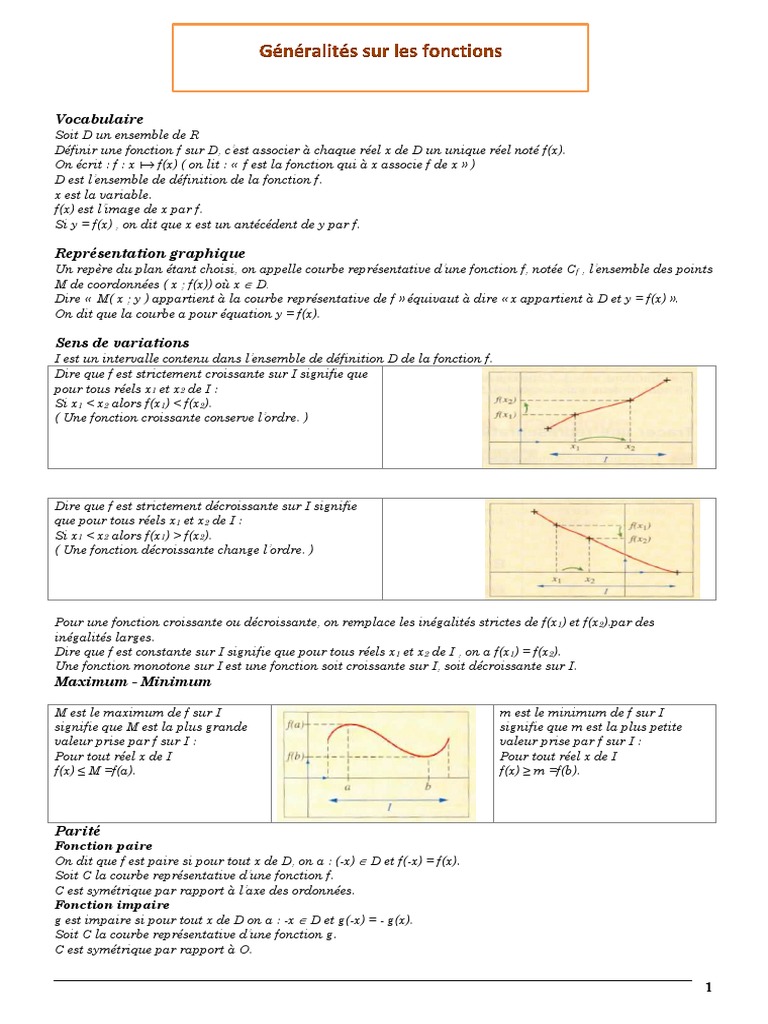 Generalites Sur Les Fonctions Cours 2 2 Fonction Monotone Fonction Mathematiques