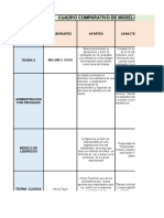 Cuadro Comparativo Introduccion A La Administracion