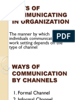 ways of communication.pptx