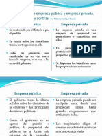 Diferenciasentreempresapblicayempresaprivada 140302163911 Phpapp01