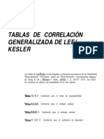 Tablas Correlación PDF