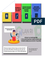 Infografis Dini Anggun.pdf