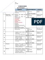 Comisiones de Trabajo