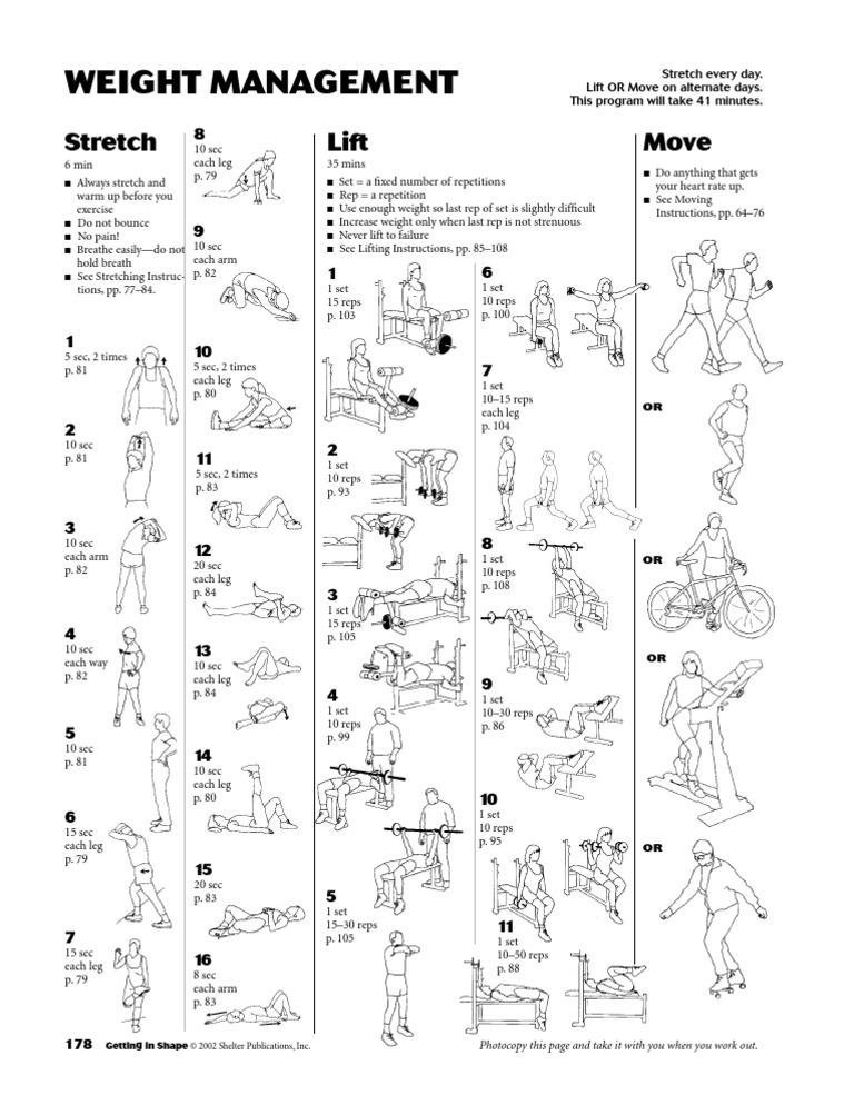 Weight Management | PDF
