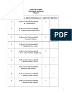 Kontrak Latihan PK Tahun 2