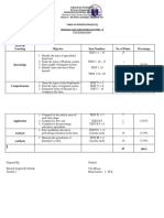 TOS 1st.docx