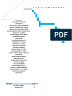 gantt gradas io