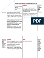 Rayanne Lepisto Swot Analysis PDF