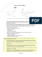 Supply Curve & Strategy Moving and Shifting