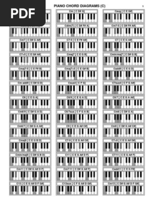 Piano Chords Pdf Game Theory Abstract Strategy Games