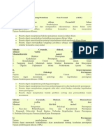 Materi Pelatiihan